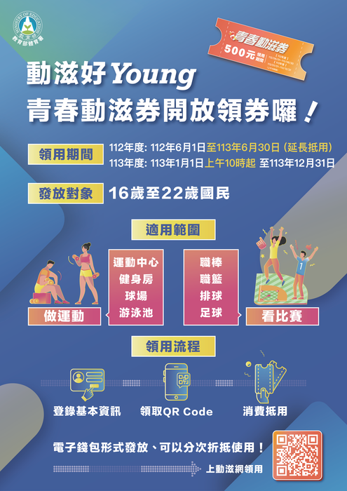 青春動滋券圖片