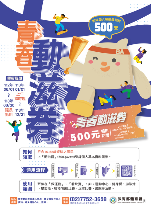 青春動滋券圖片