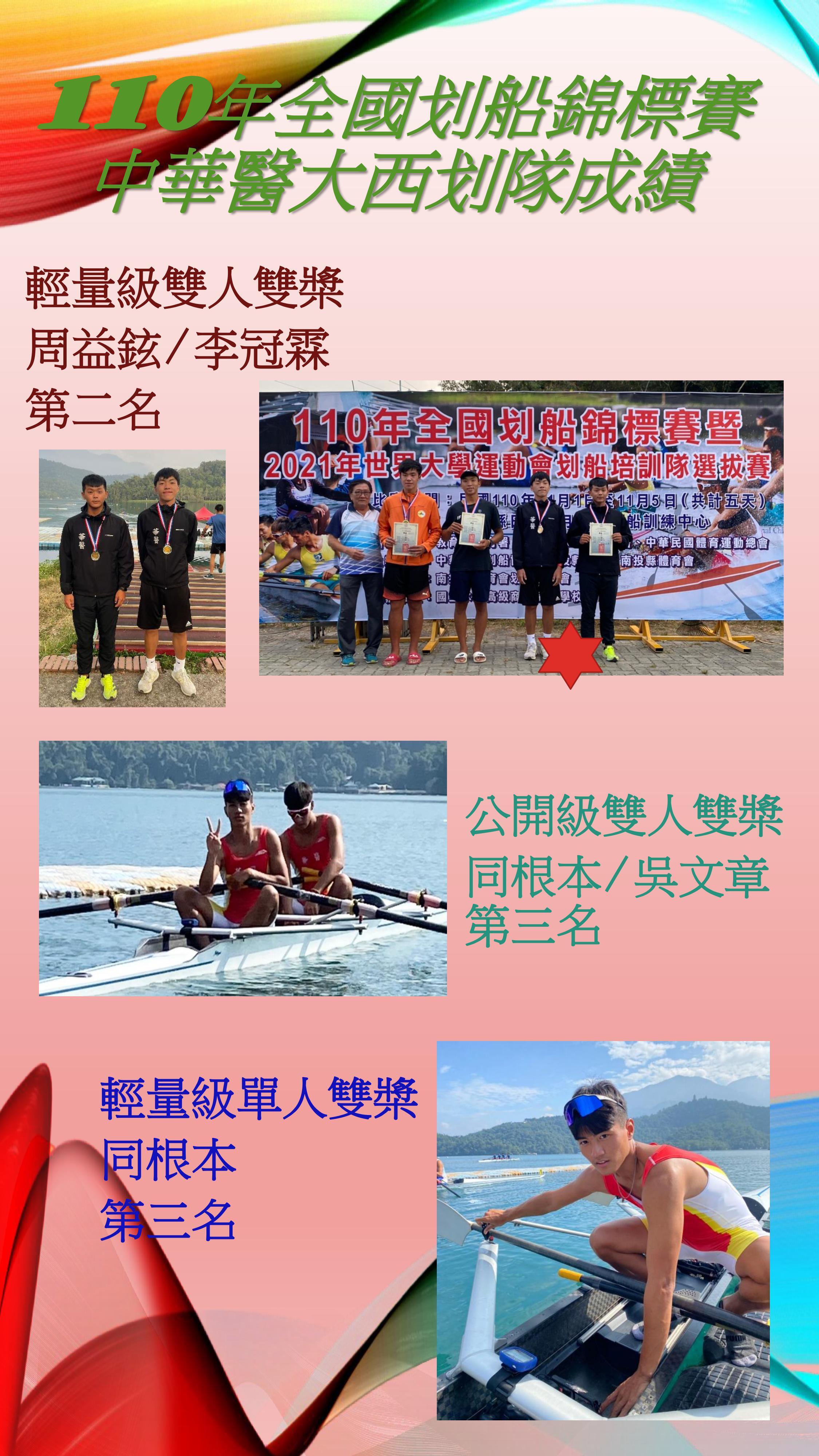 西划隊